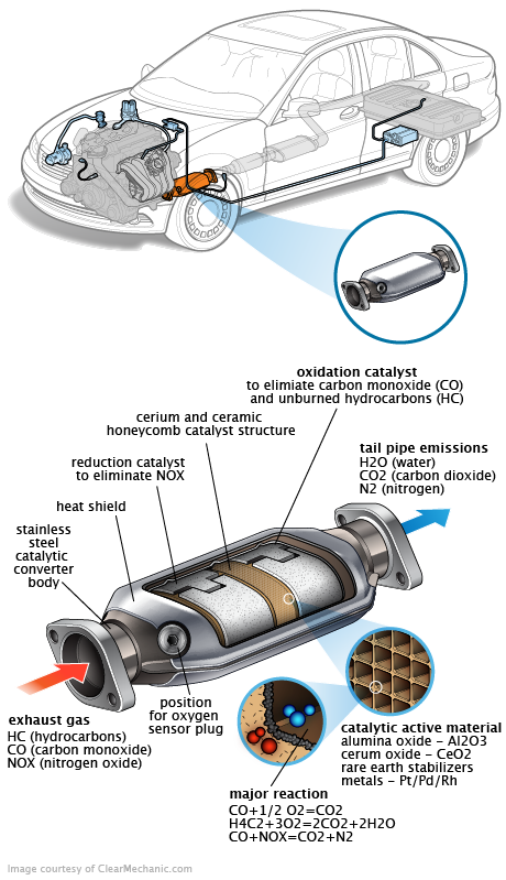 See P241F repair manual